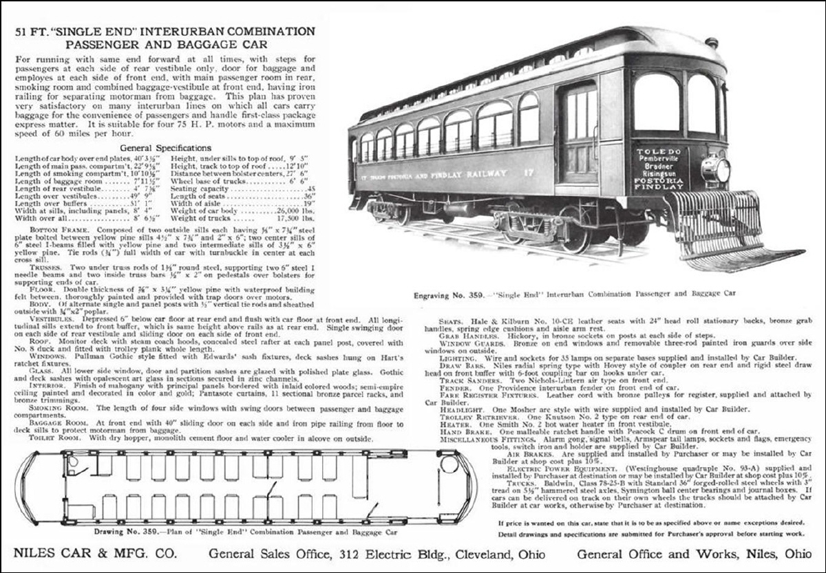 Ohio Public Service 21